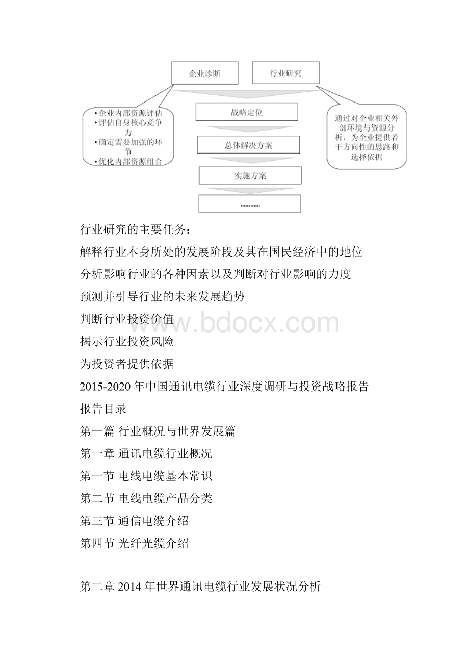 中国通讯电缆行业深度调研与投资战略报告.docx_第3页