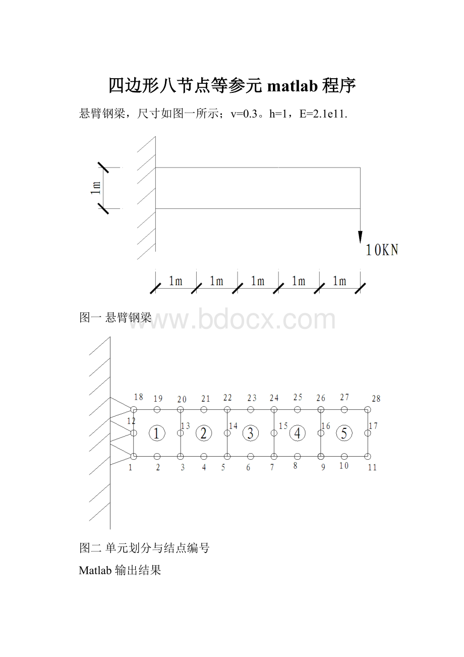 四边形八节点等参元matlab程序.docx_第1页