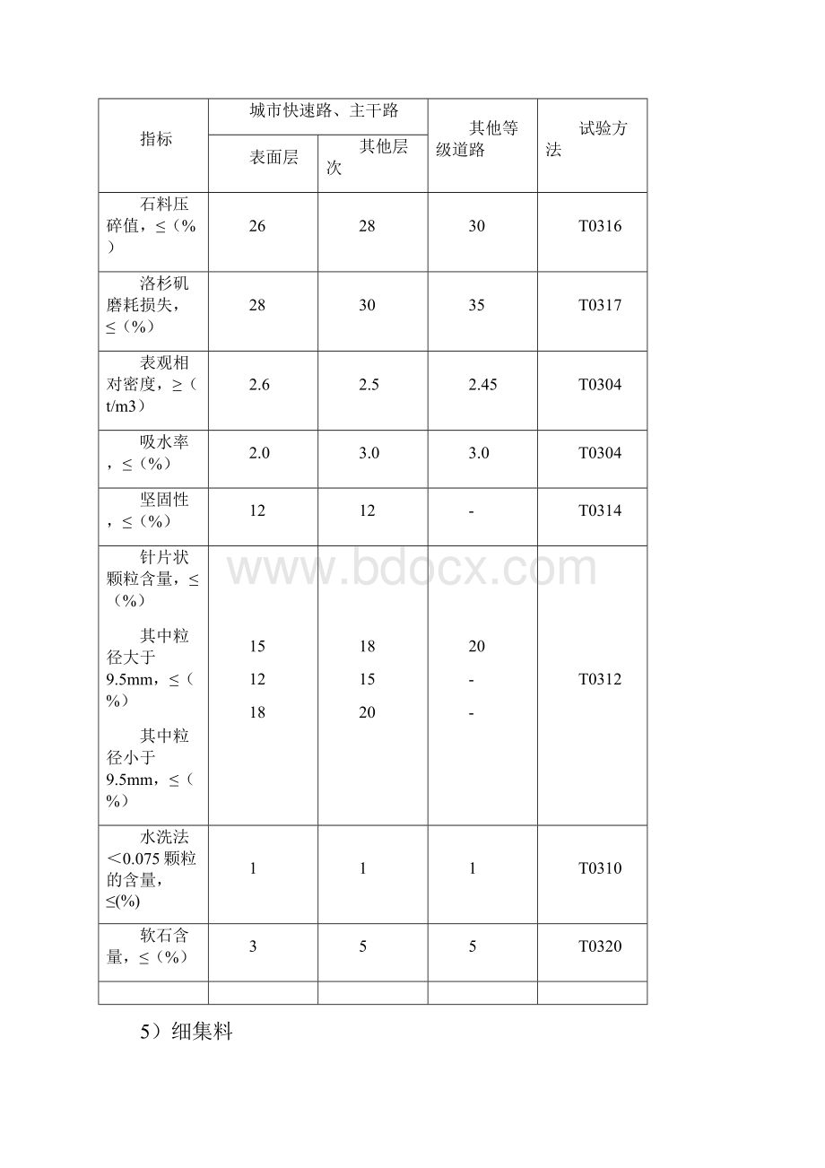 热拌沥青混合料面层.docx_第3页