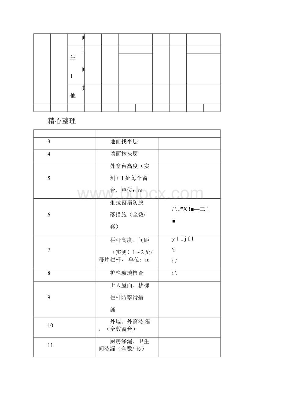 住宅工程质量分户验收记录表.docx_第3页