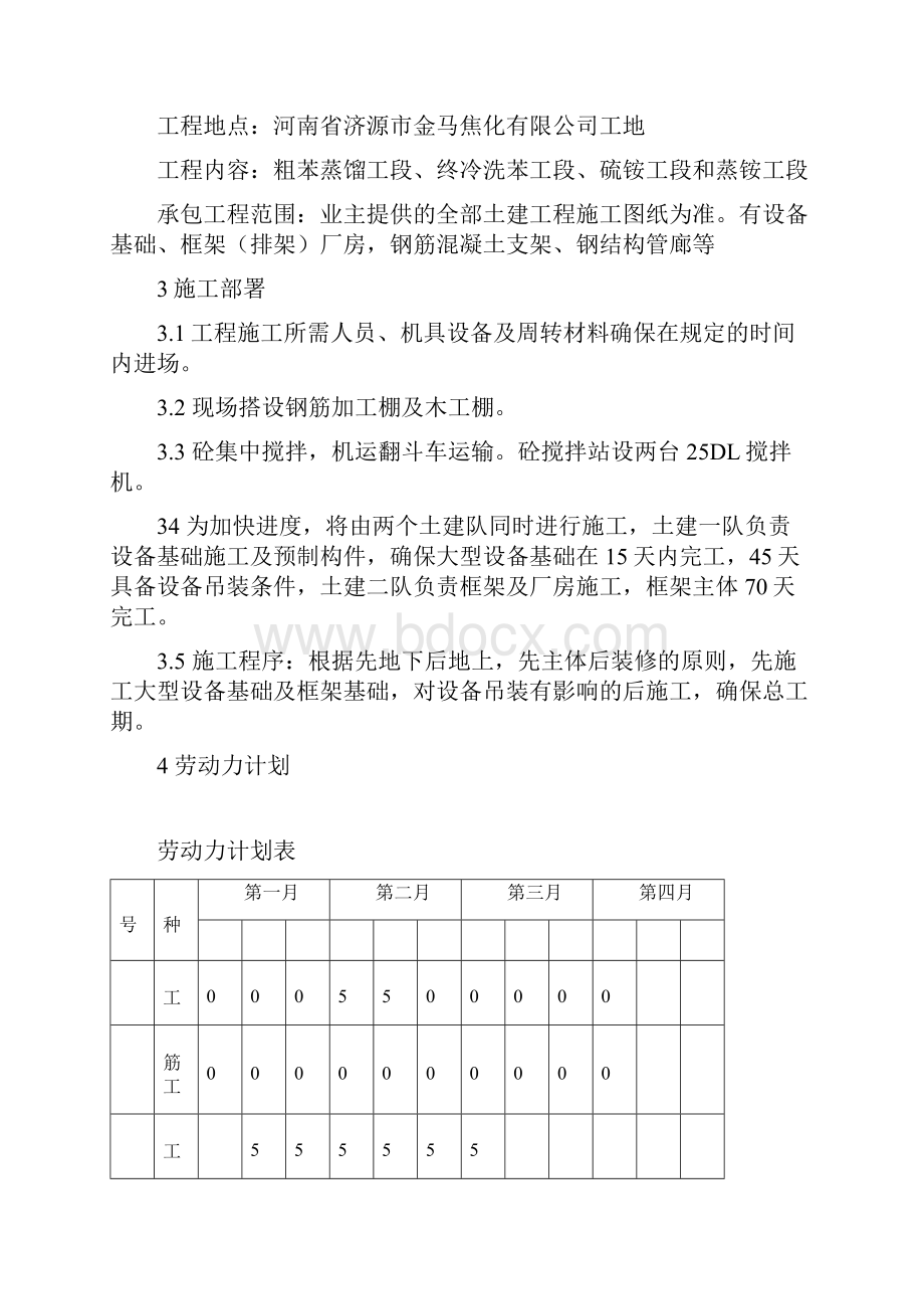 土建施工方案.docx_第2页