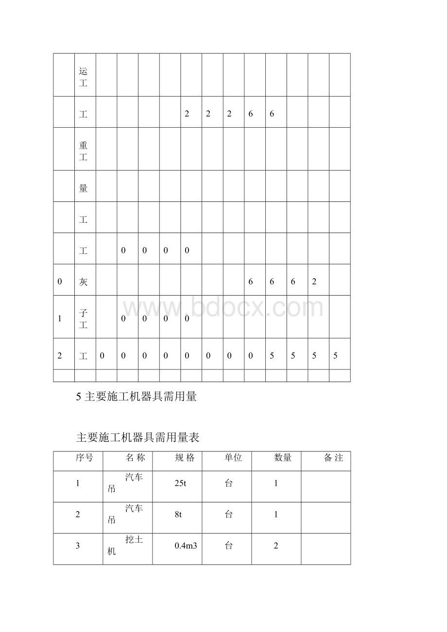 土建施工方案.docx_第3页