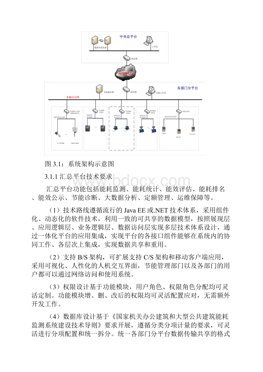 中央国家机关办公区节能监管系统工程技术指南.docx_第3页