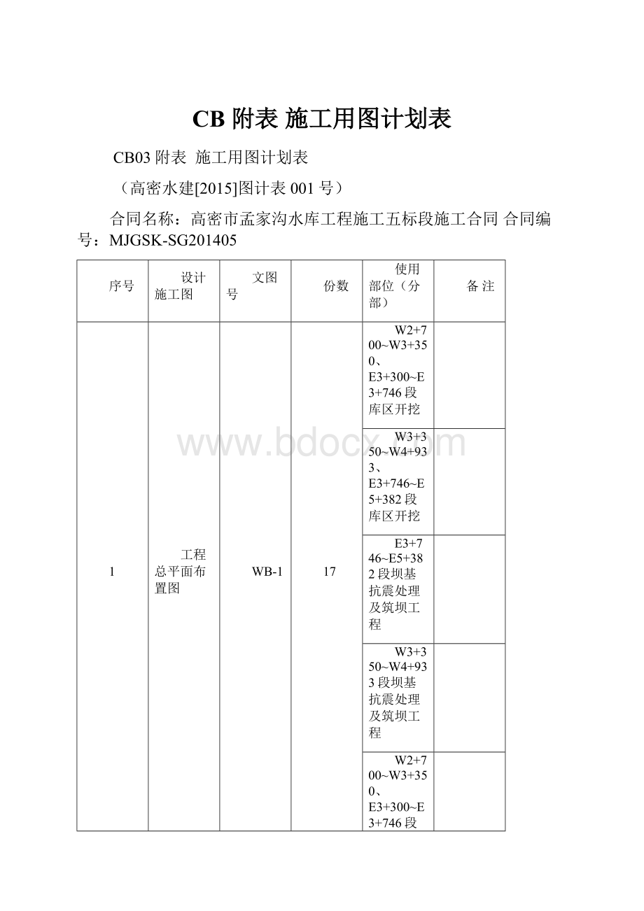 CB 附表 施工用图计划表.docx_第1页