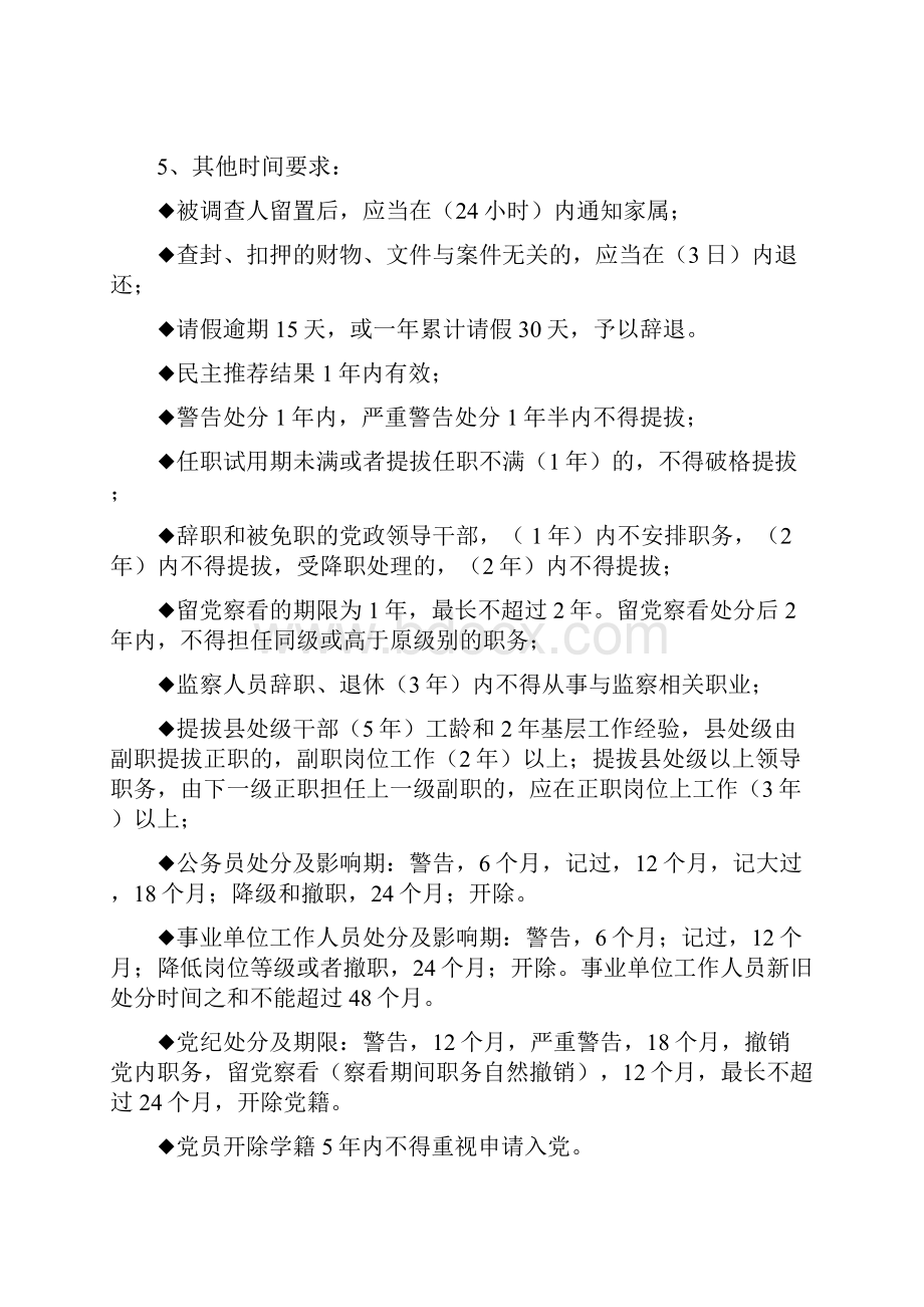 山东省党纪法规与德廉知识学习测试题复习秘籍.docx_第3页