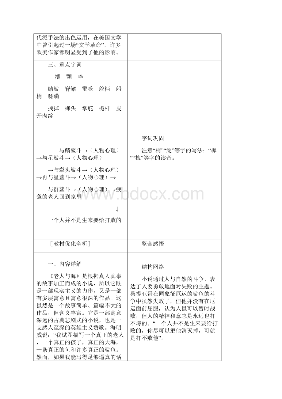 老人与海.docx_第2页