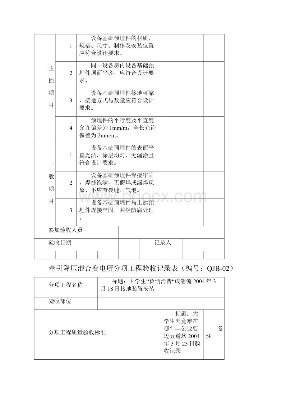 牵引降压混合变电所验收标准汇编.docx_第2页