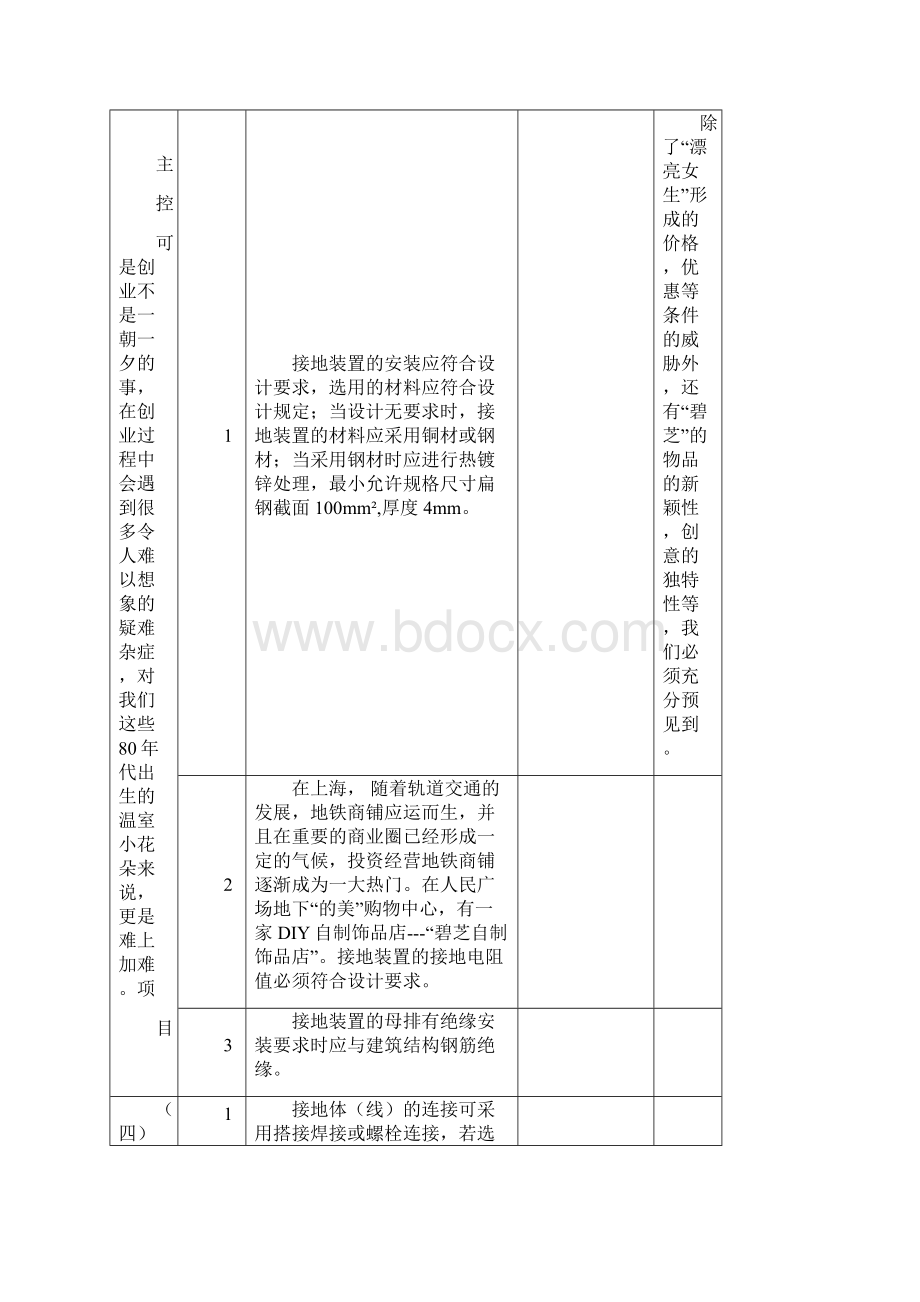 牵引降压混合变电所验收标准汇编.docx_第3页