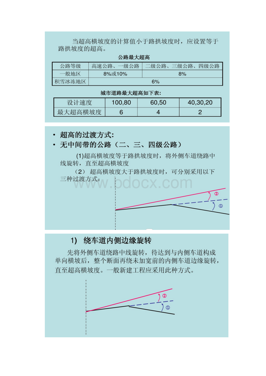 高速公路路基元素常识.docx_第2页