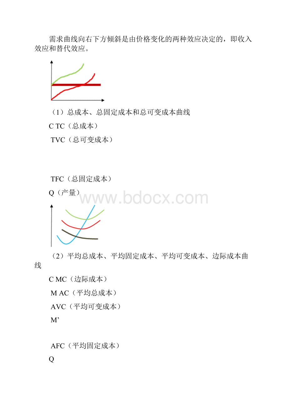 中级经济师经济基础知识要点精简版.docx_第2页