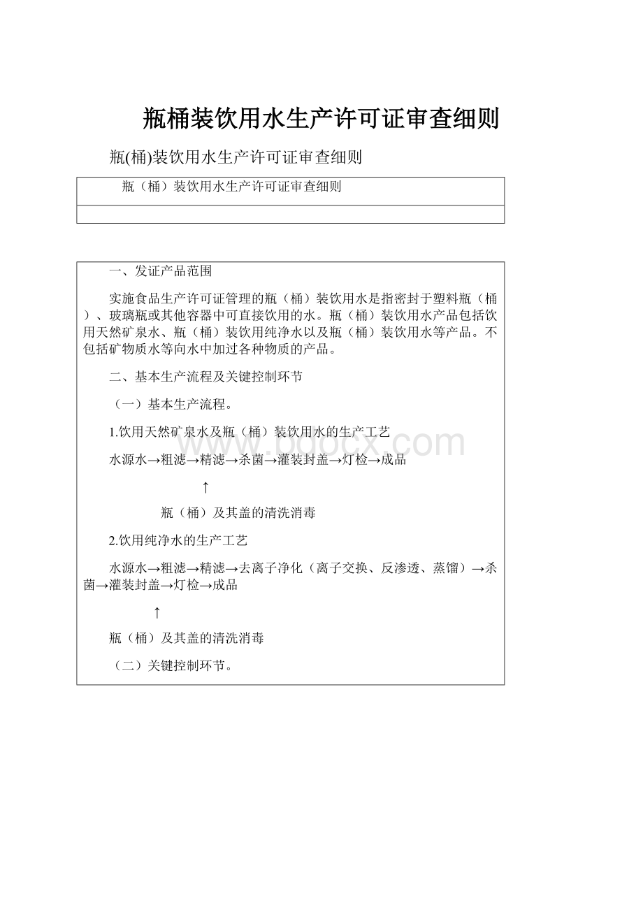 瓶桶装饮用水生产许可证审查细则.docx