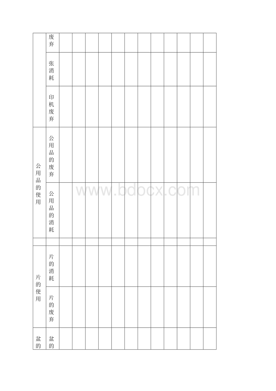 PCB生产部环境因素评价表.docx_第3页