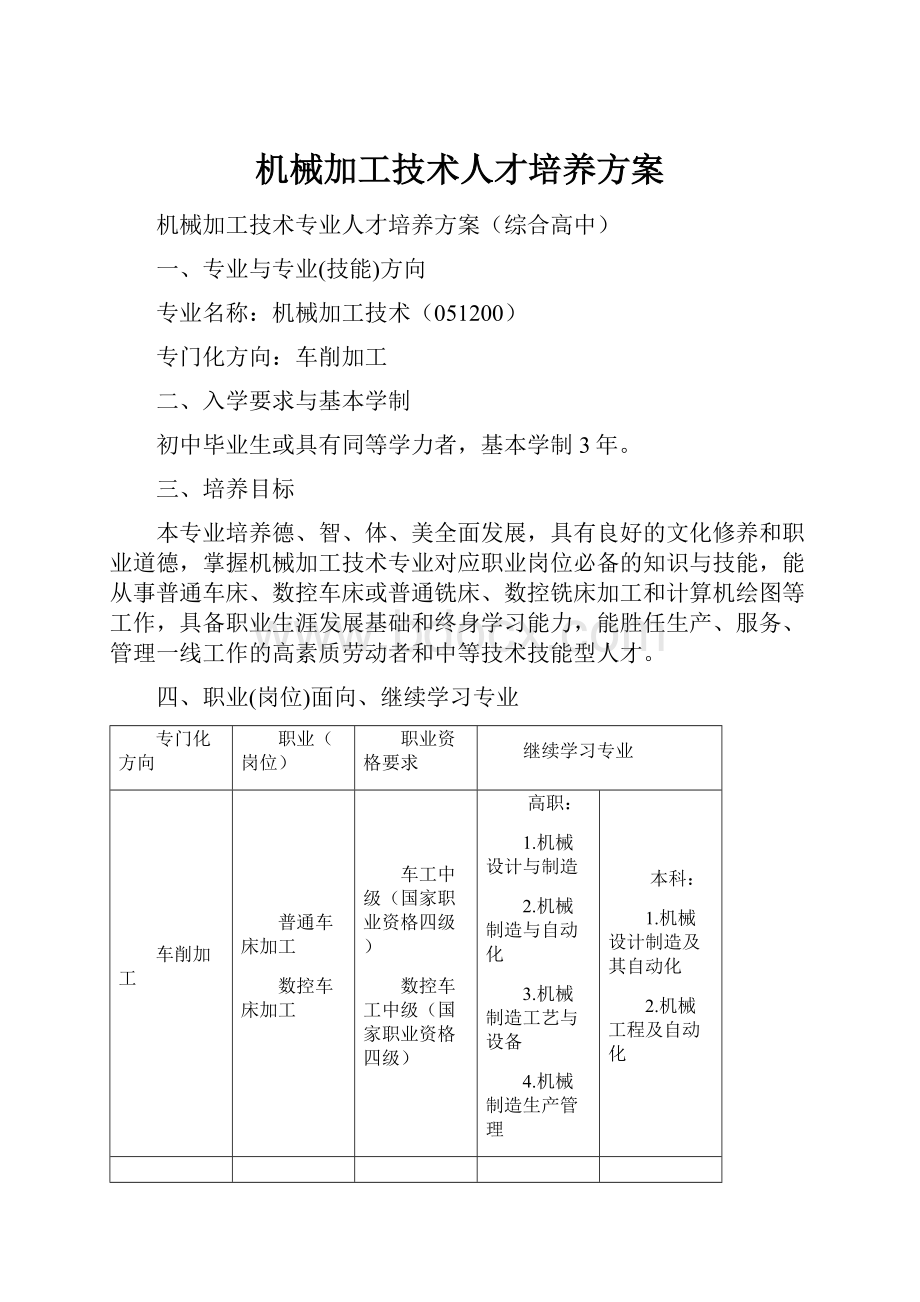 机械加工技术人才培养方案.docx_第1页