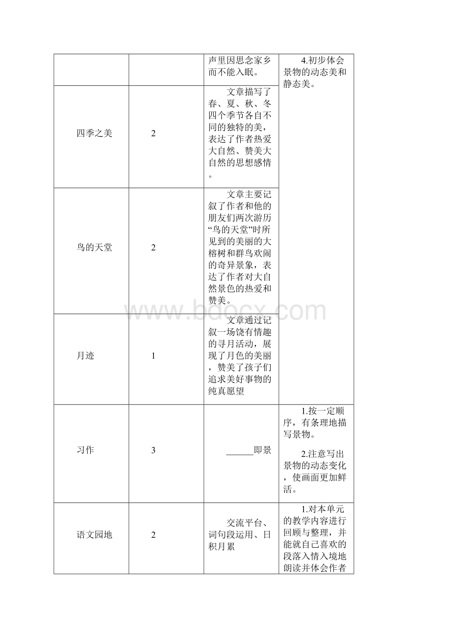 部编版五年级语文教材上册《古诗词三首》教案.docx_第2页