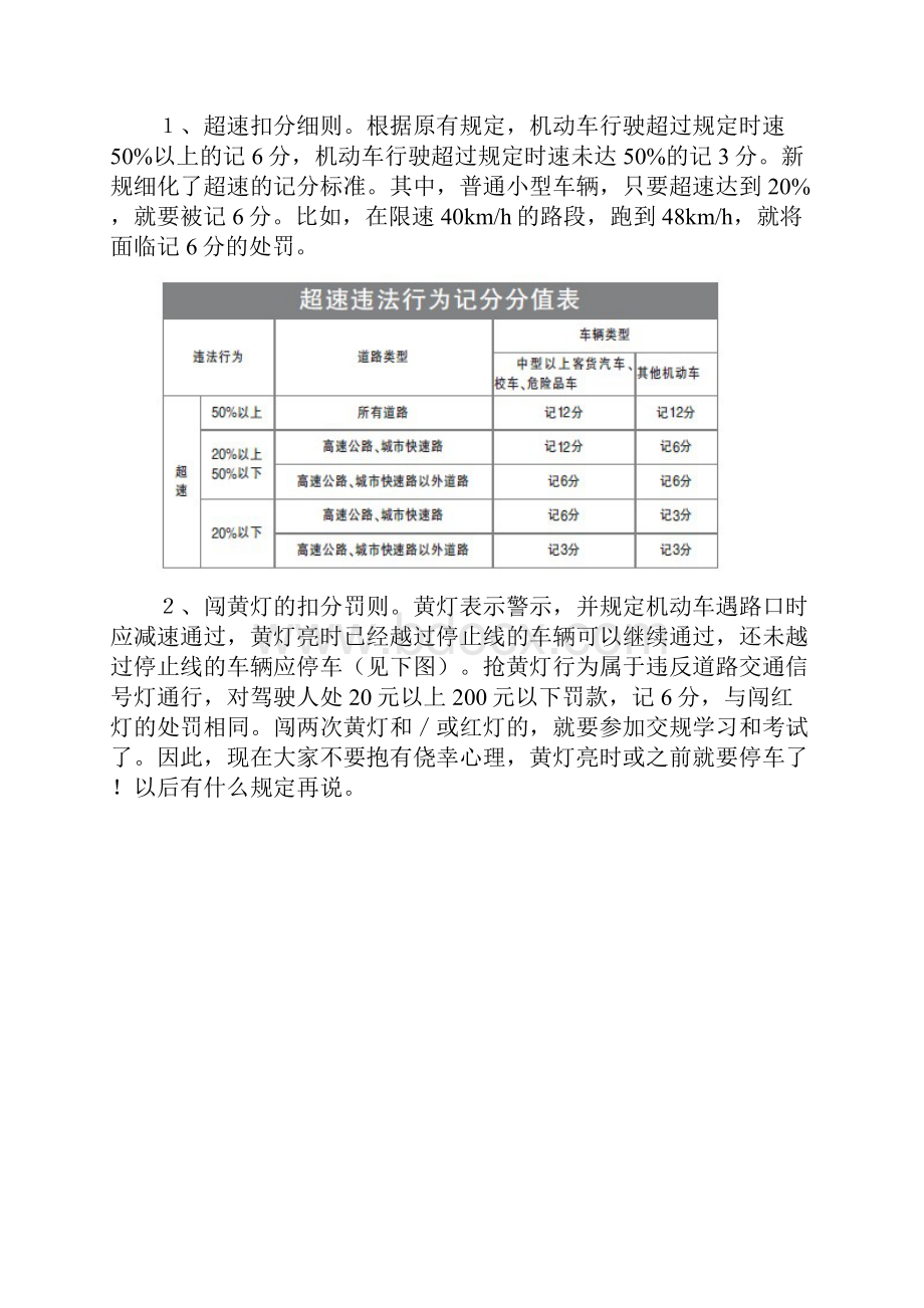 交通新规解读0105.docx_第2页