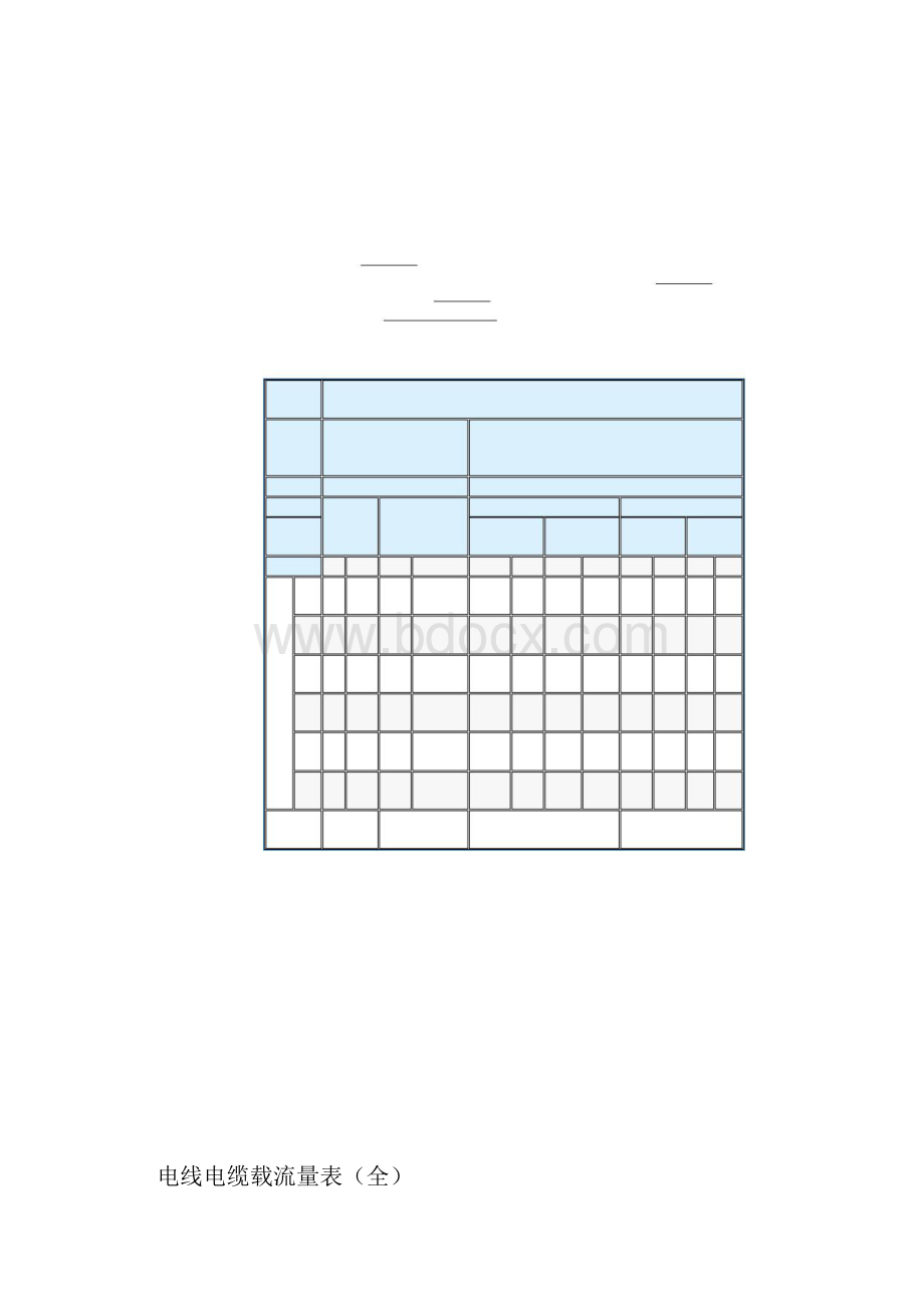 非常好电线电缆载流量表实用全docx.docx_第2页