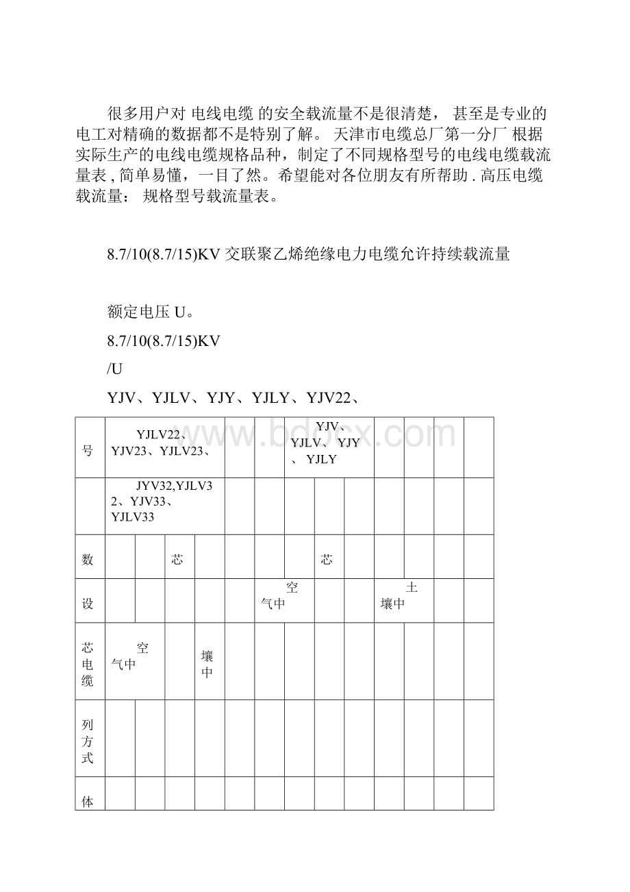 非常好电线电缆载流量表实用全docx.docx_第3页