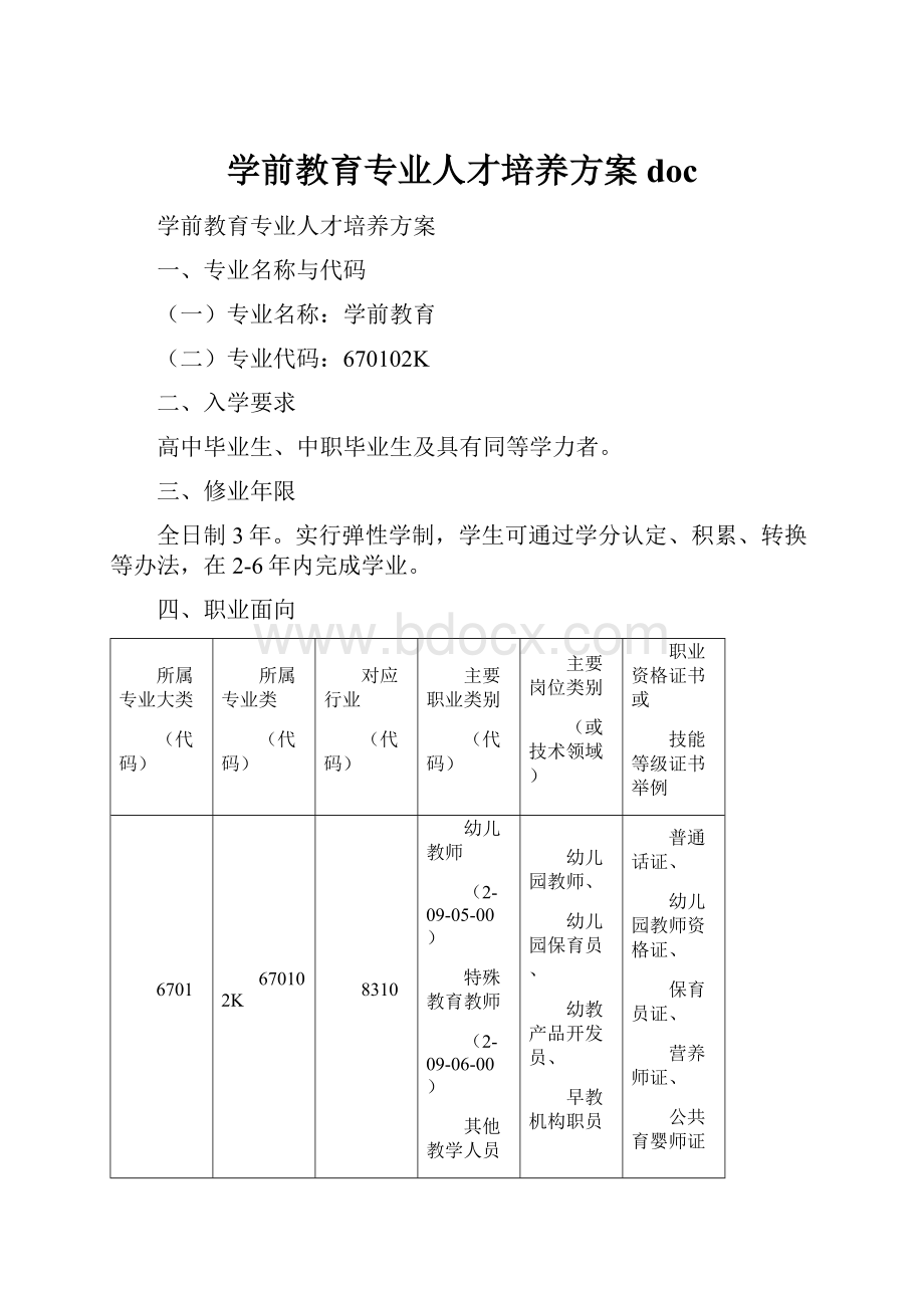 学前教育专业人才培养方案doc.docx