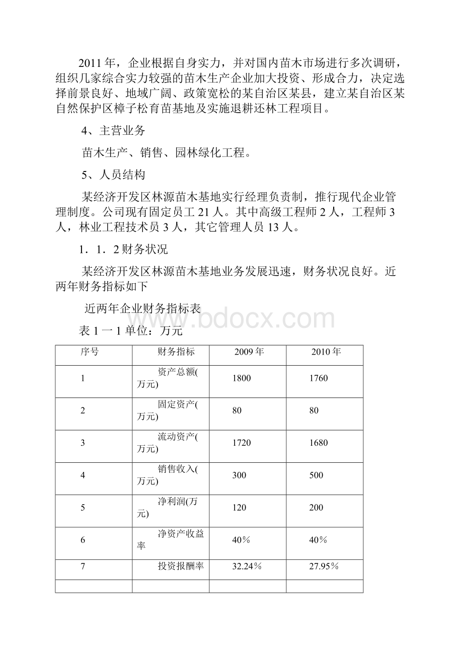 某自然保护区樟子松育苗基地项目可行性研究报告.docx_第2页