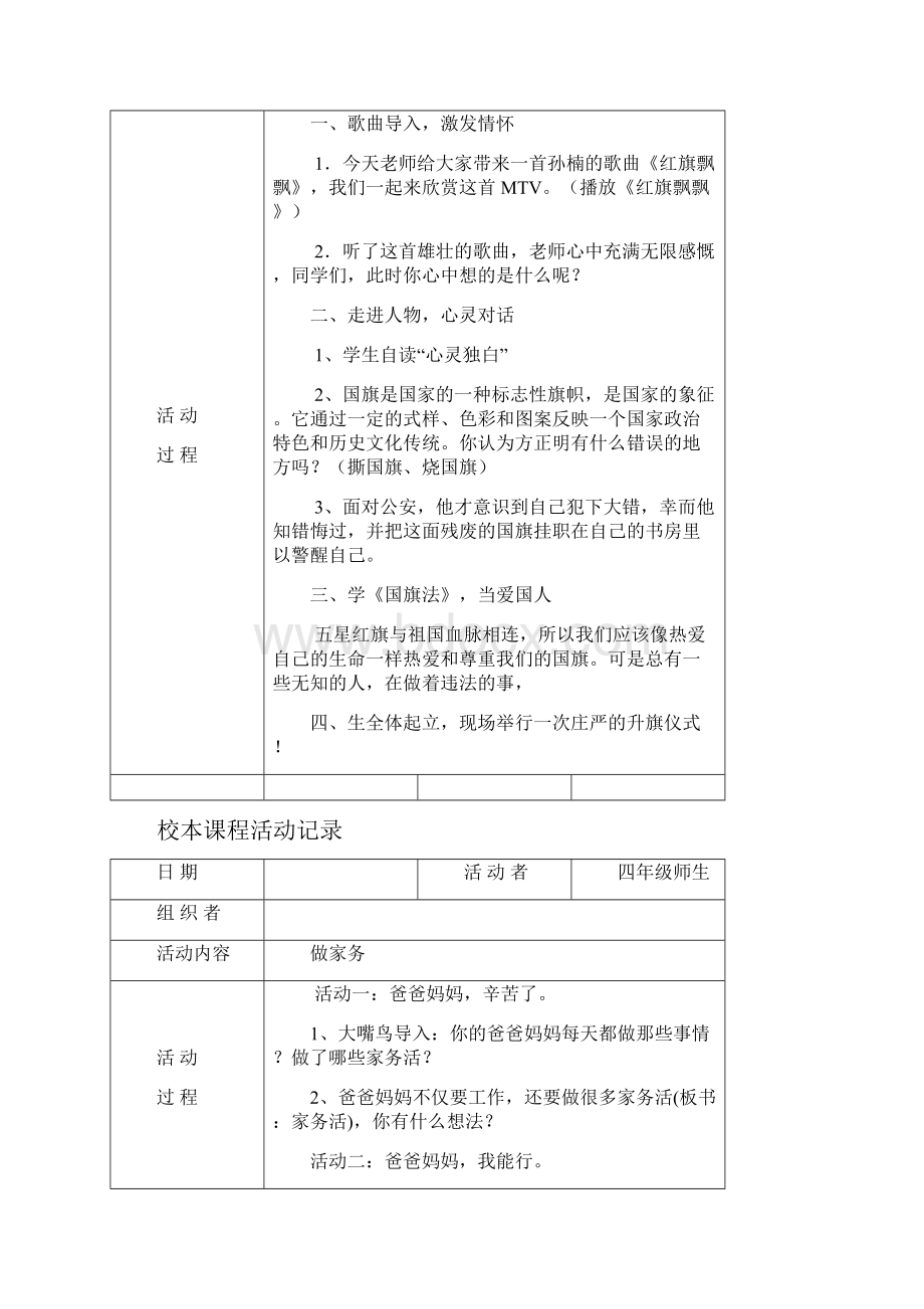 校本课程活动记录优选.docx_第2页