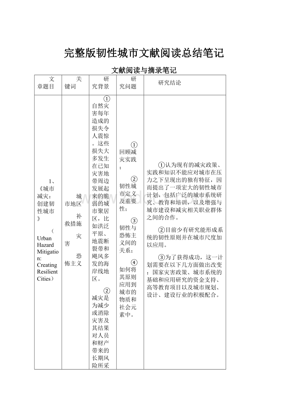 完整版韧性城市文献阅读总结笔记.docx