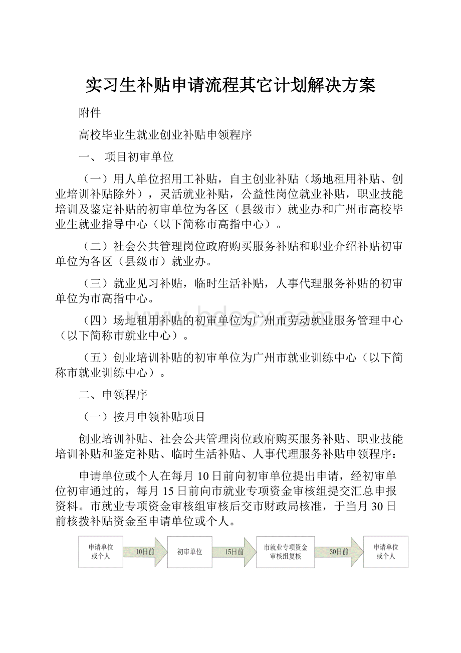 实习生补贴申请流程其它计划解决方案.docx_第1页