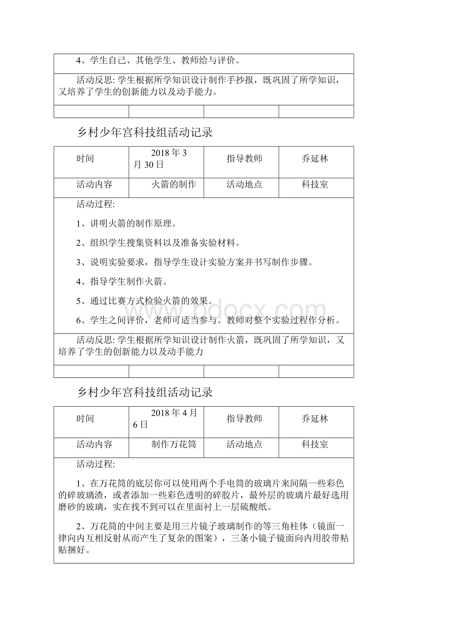 乡村少年宫科技兴趣小组活动记录.docx_第3页