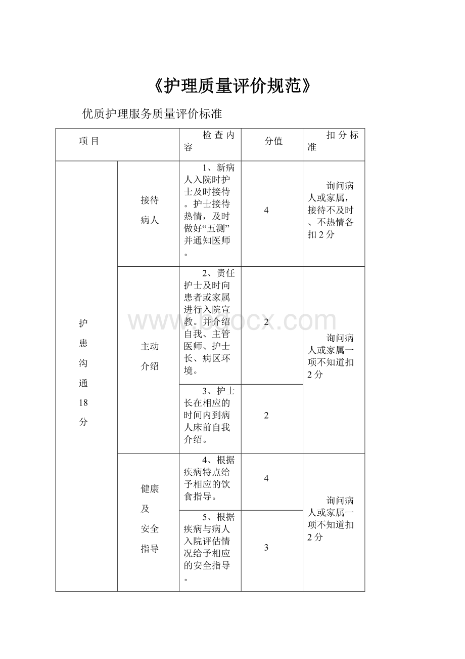 《护理质量评价规范》.docx