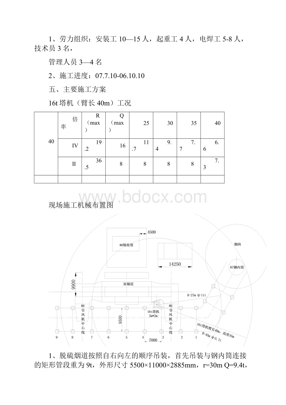 7脱硫烟道吊装措施.docx_第3页