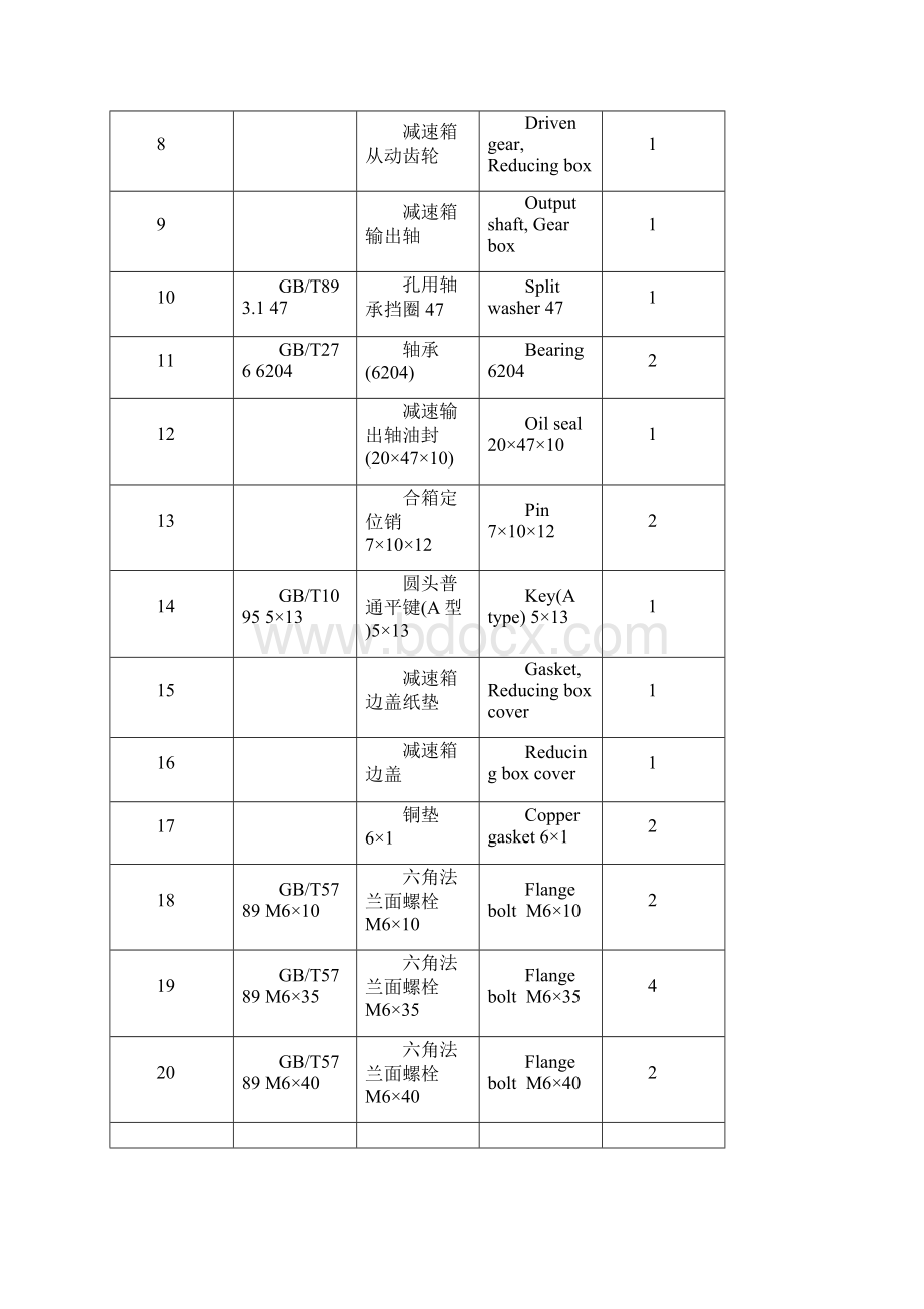 汽油机总成.docx_第2页