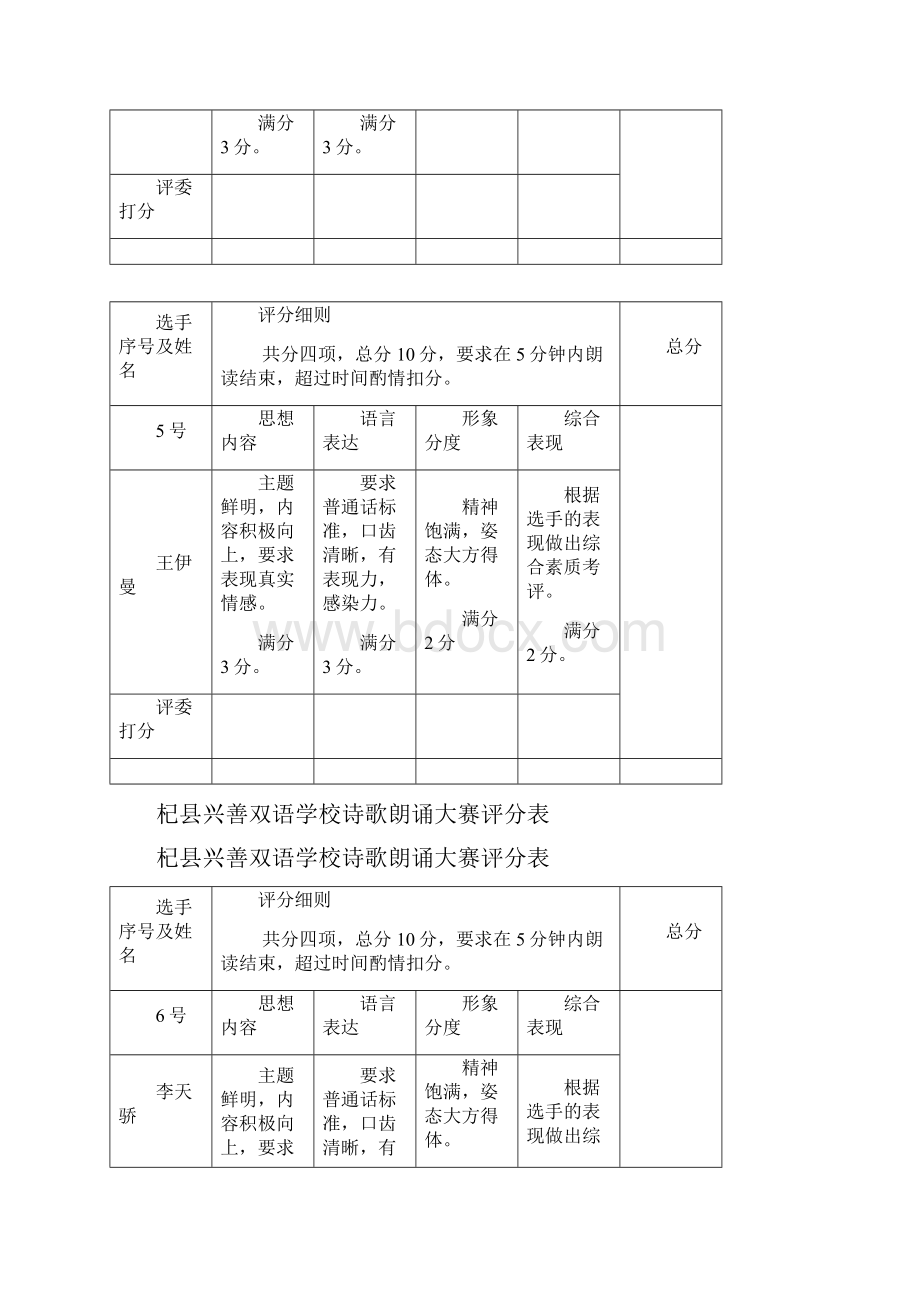 诗歌朗诵比赛评分表.docx_第3页