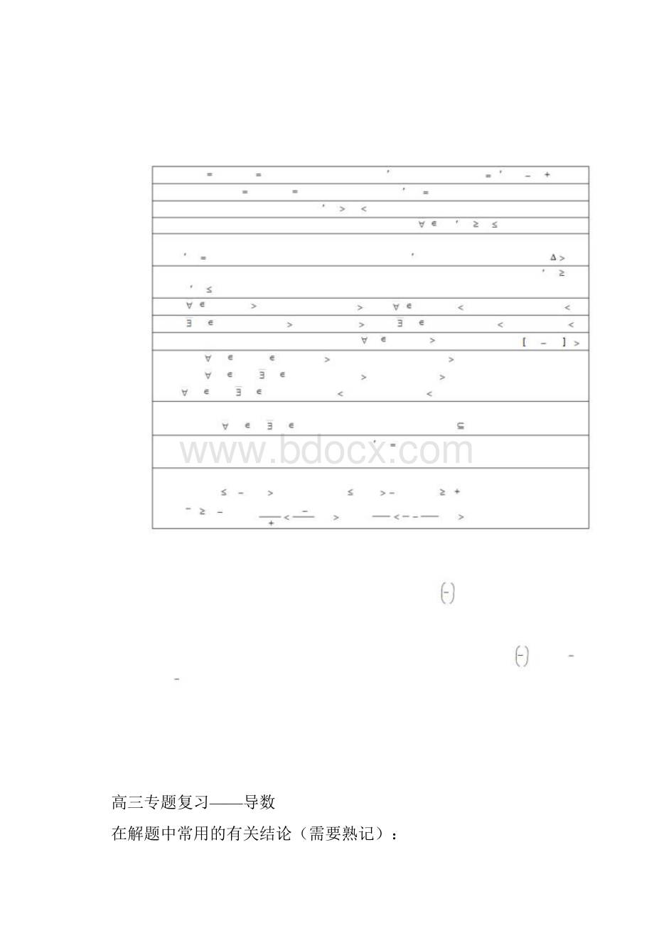 高二数学导数知识点总结及习题练习.docx_第2页