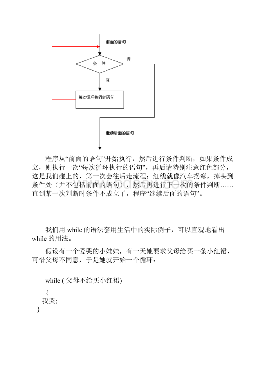 while循环.docx_第2页