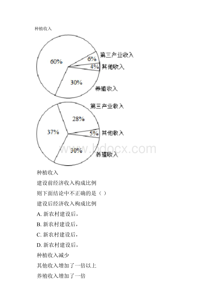 新课标全国1卷理数.docx_第2页