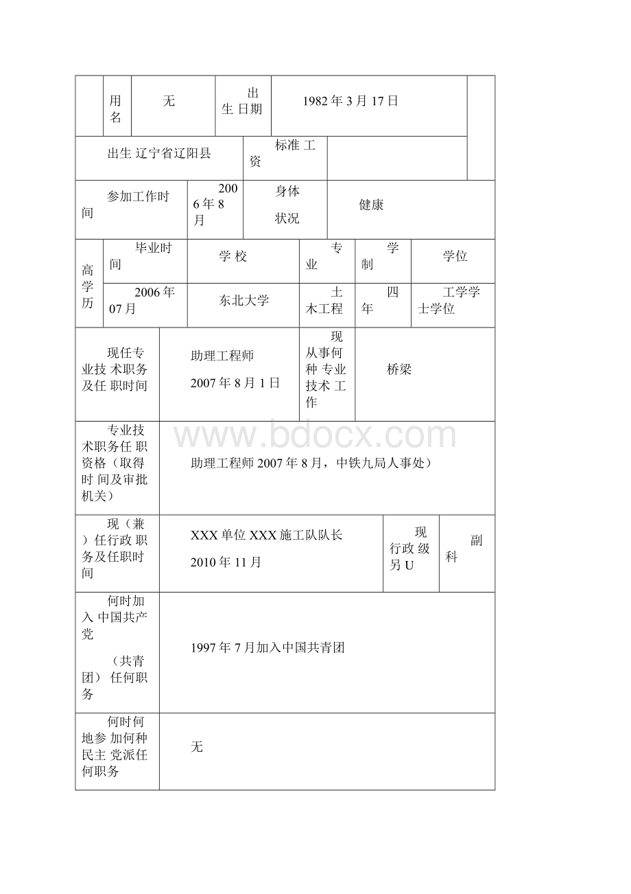 工程师职称业绩评审表要点.docx_第2页