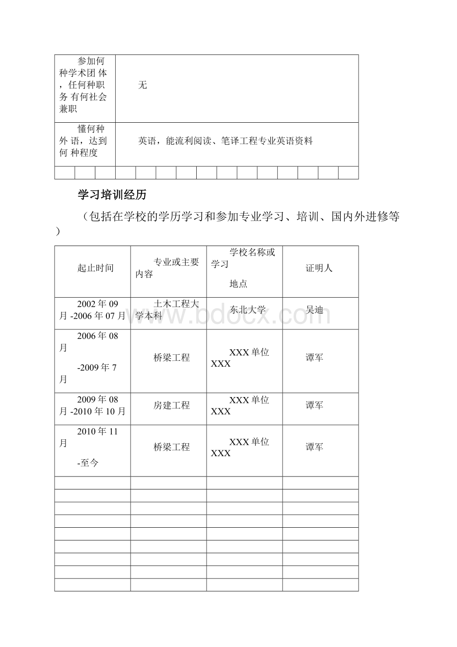 工程师职称业绩评审表要点.docx_第3页