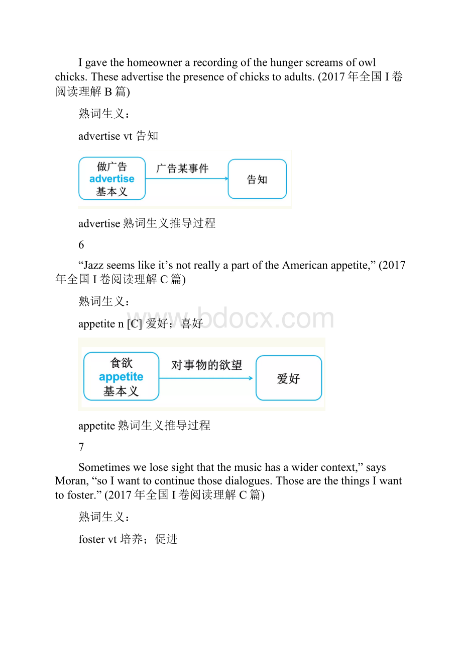 突破高考英语全国卷中的熟词生义配图精选.docx_第3页