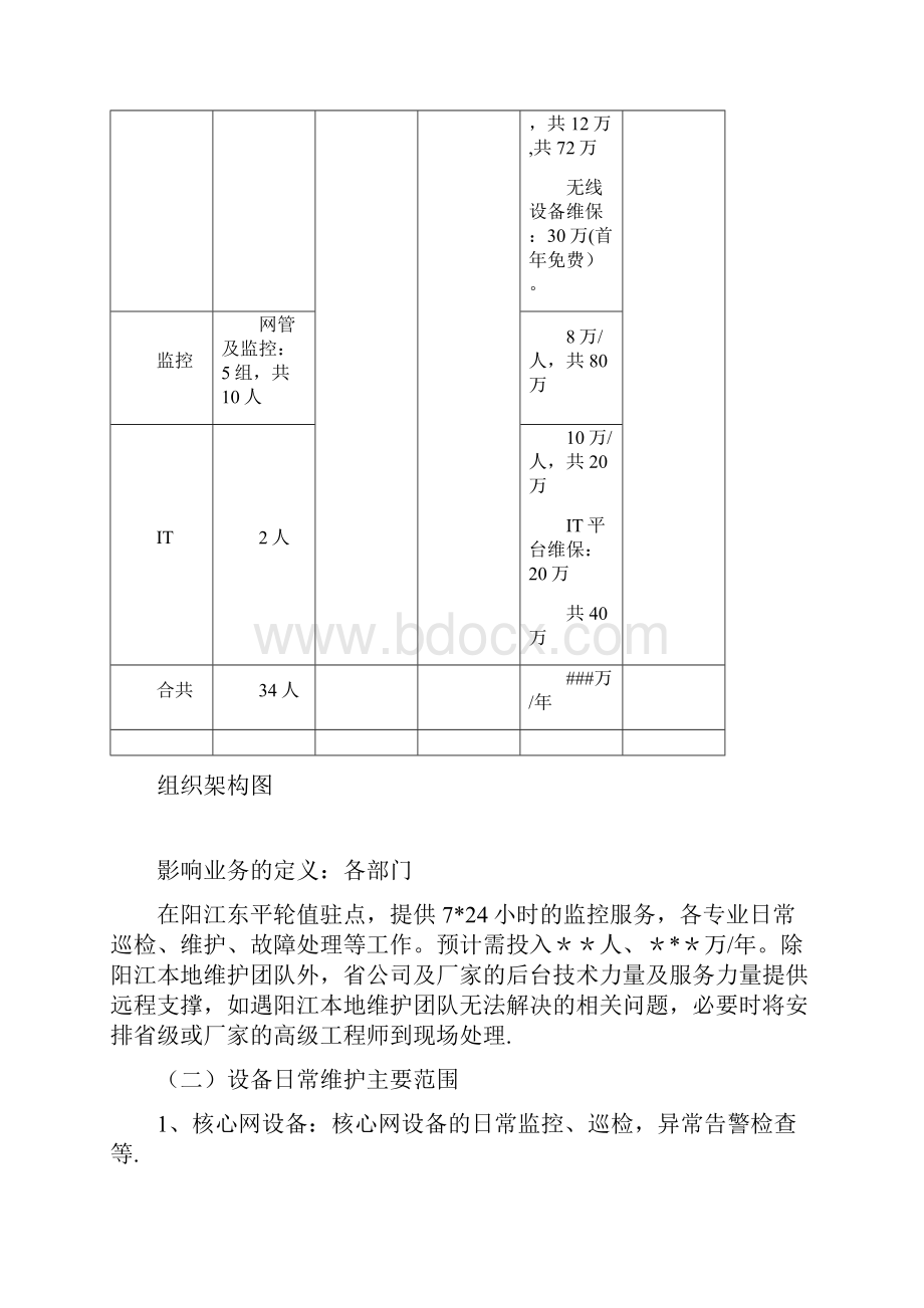 通信运维方案.docx_第2页