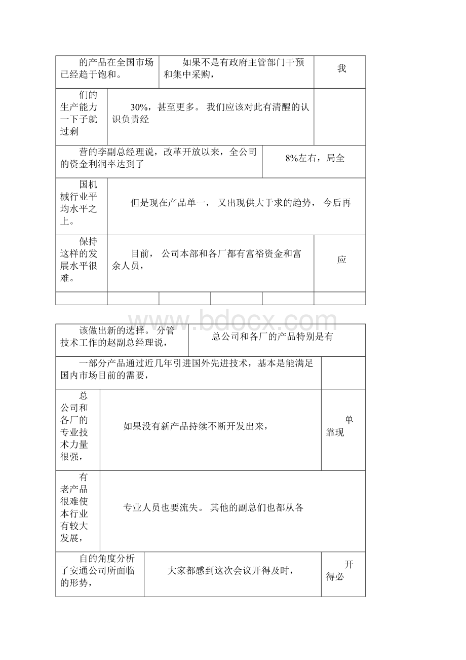 管理学经典案例20篇docx.docx_第2页