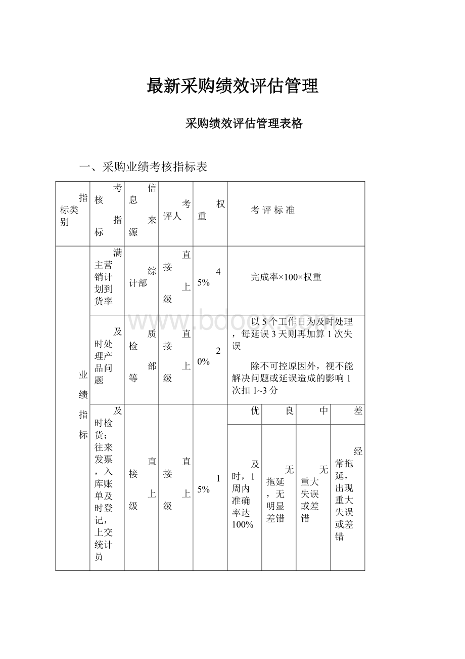 最新采购绩效评估管理.docx