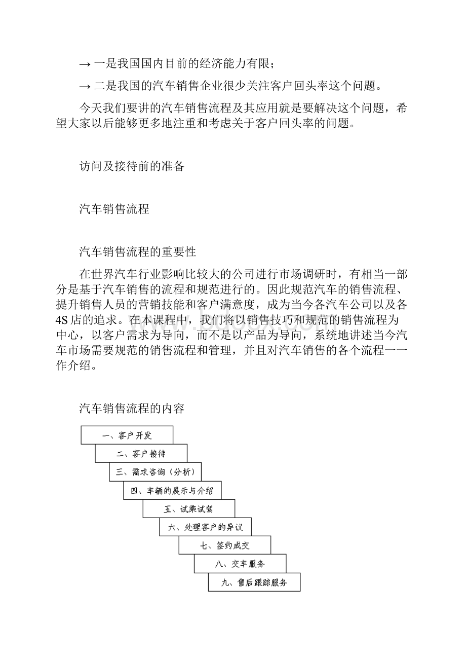 4S店必修课之销售篇汽车销售流程及其应用.docx_第2页