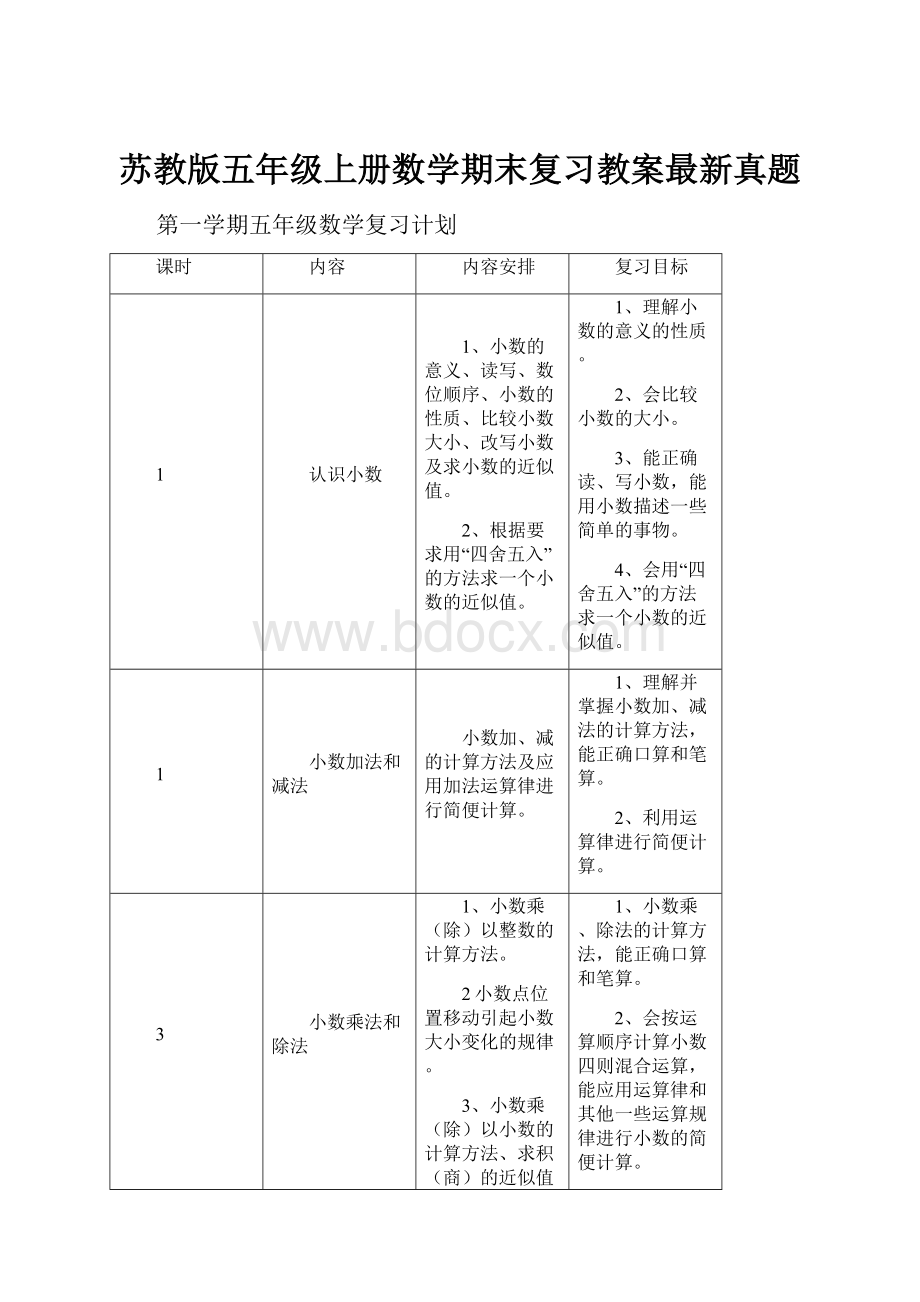 苏教版五年级上册数学期末复习教案最新真题.docx_第1页