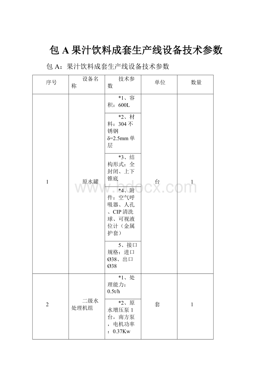 包A果汁饮料成套生产线设备技术参数.docx