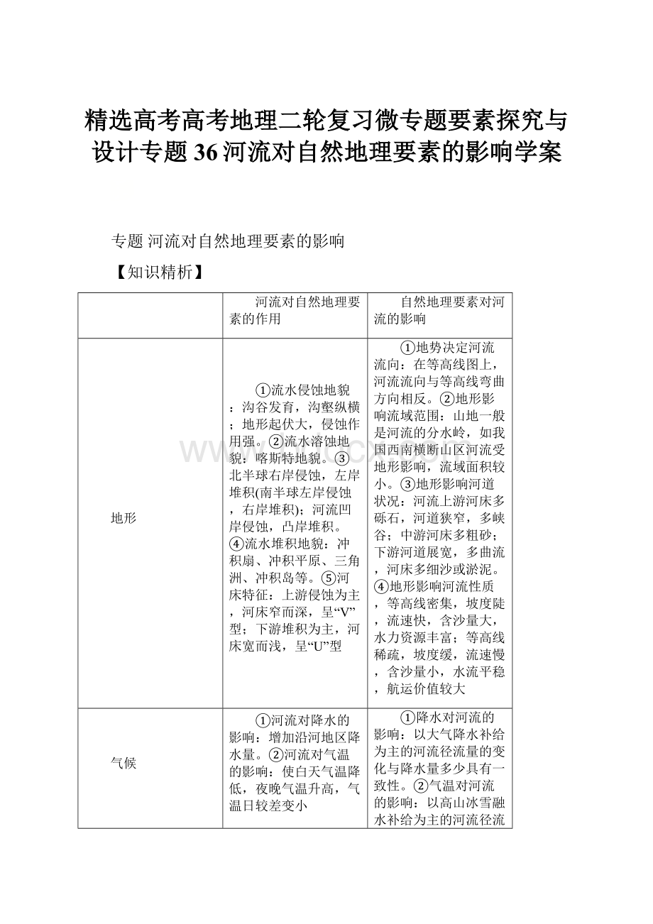 精选高考高考地理二轮复习微专题要素探究与设计专题36河流对自然地理要素的影响学案.docx_第1页