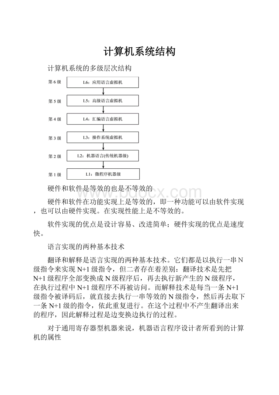 计算机系统结构.docx