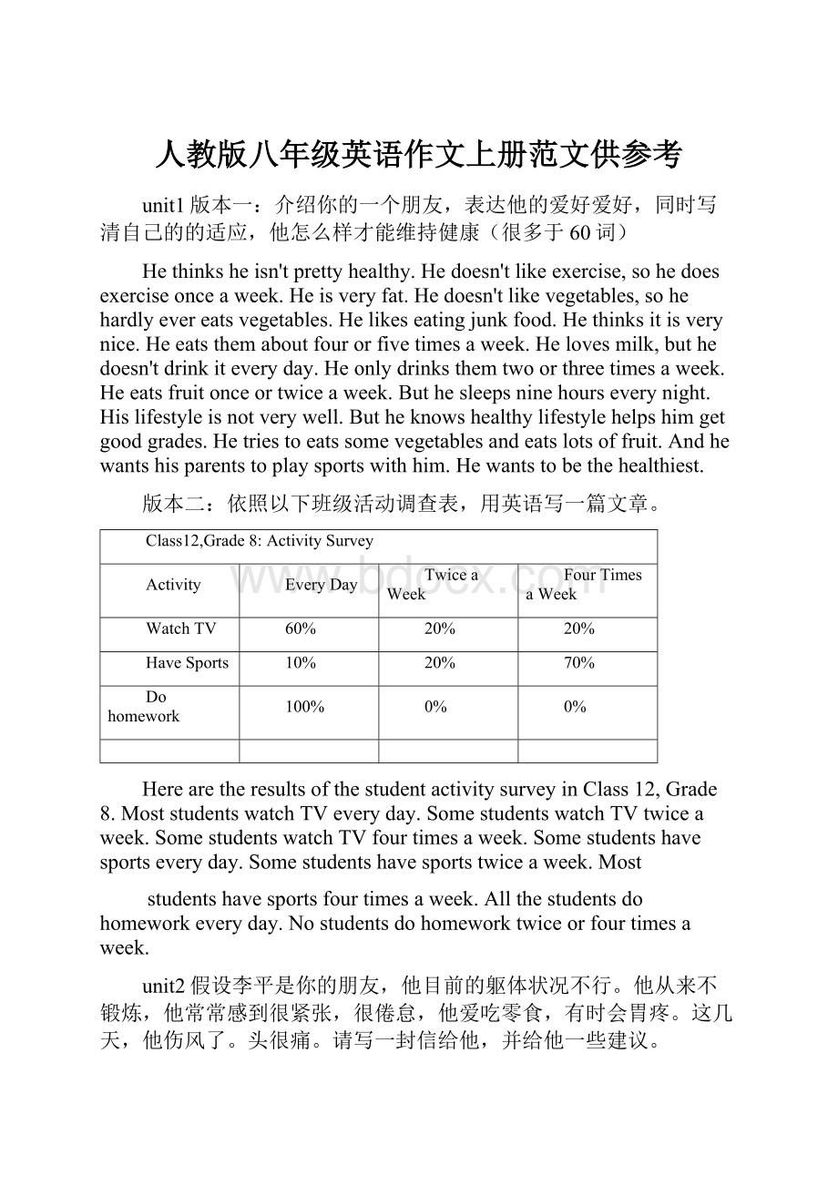 人教版八年级英语作文上册范文供参考.docx_第1页