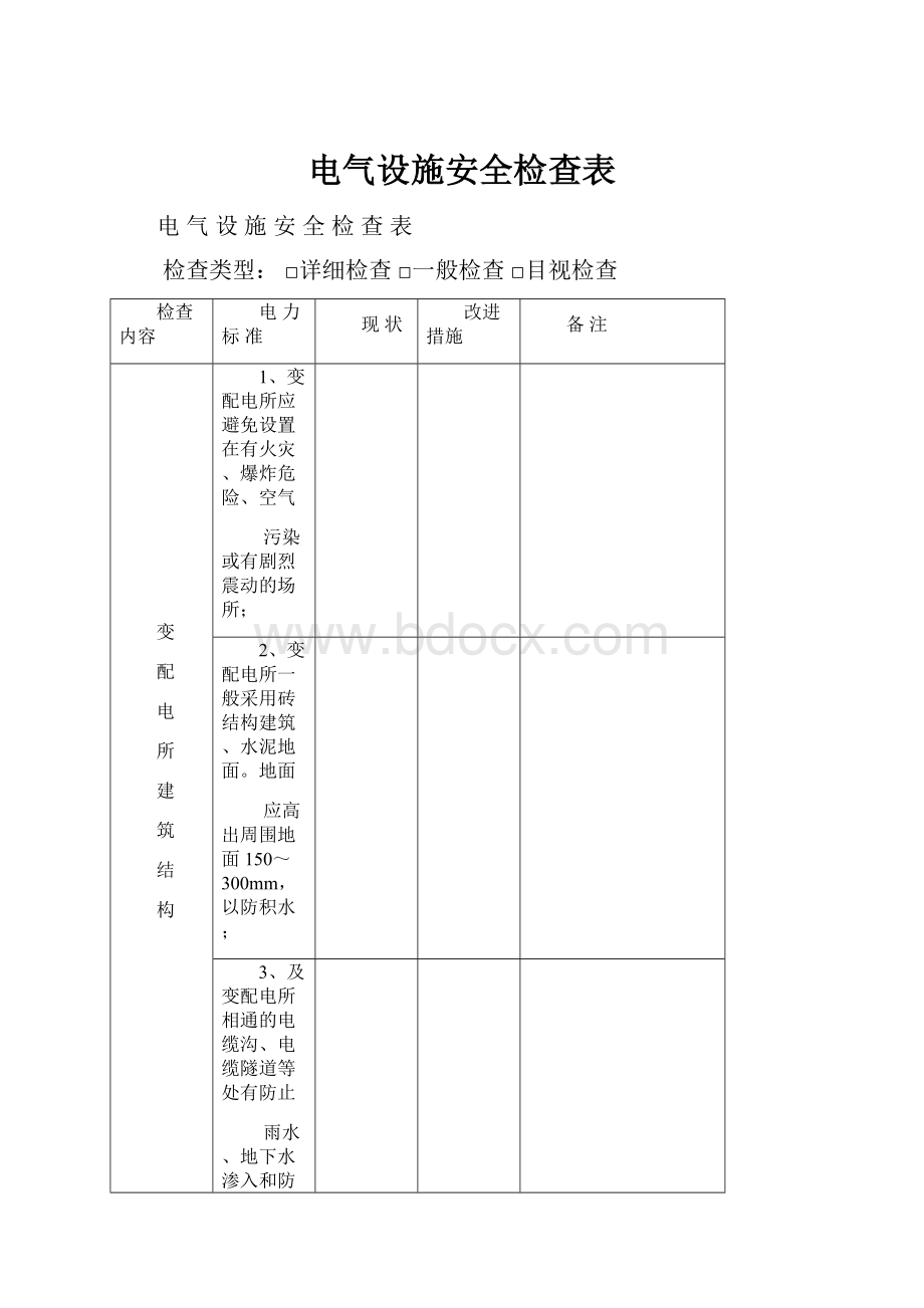 电气设施安全检查表.docx