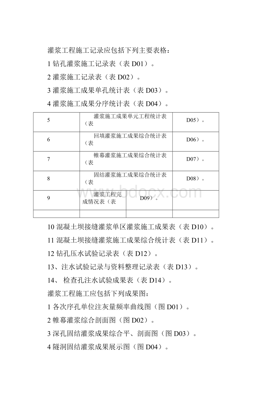 灌浆工程施工记录和成果图表.docx_第3页