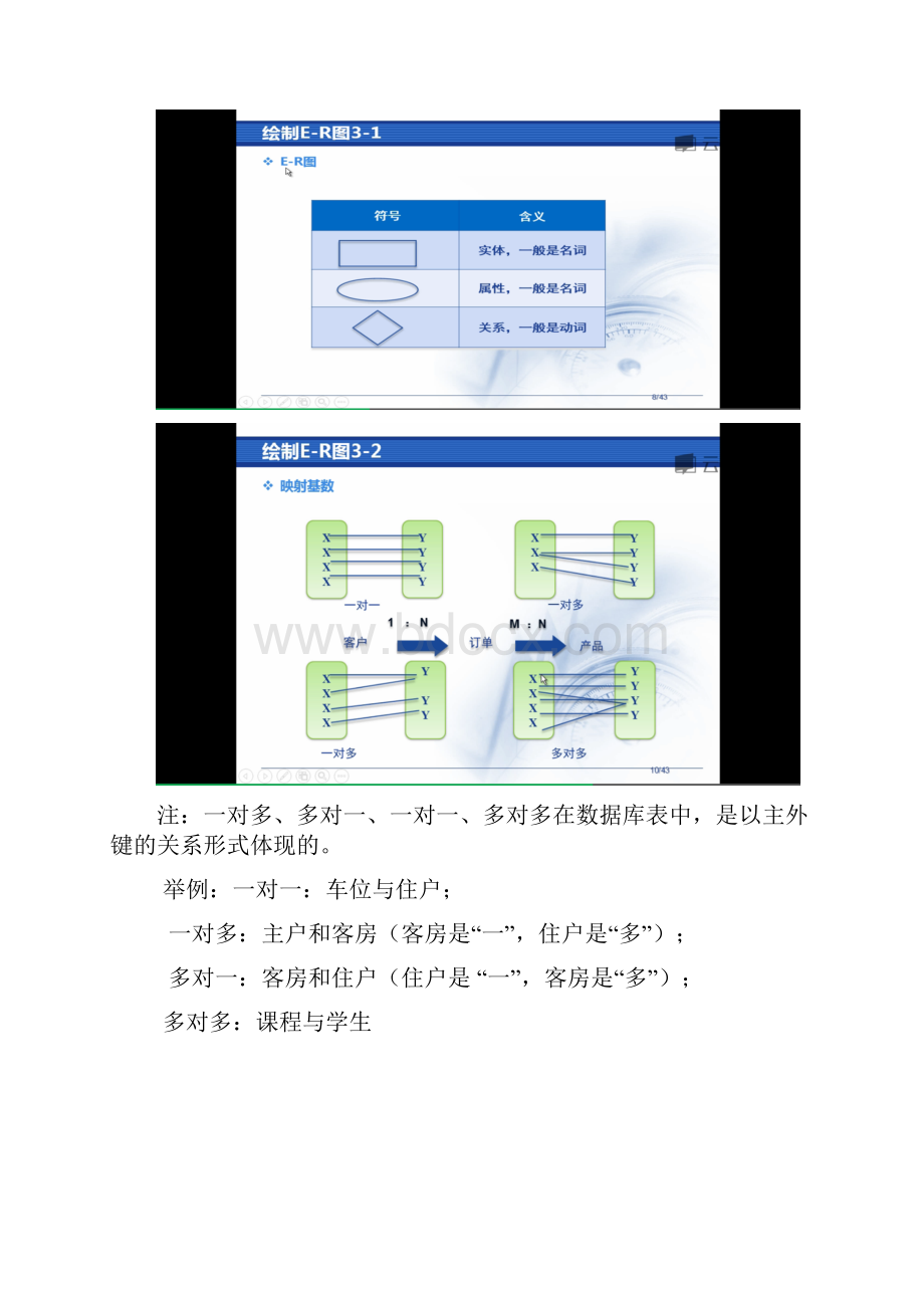 数据库SQL自学笔记高级阶段01.docx_第3页