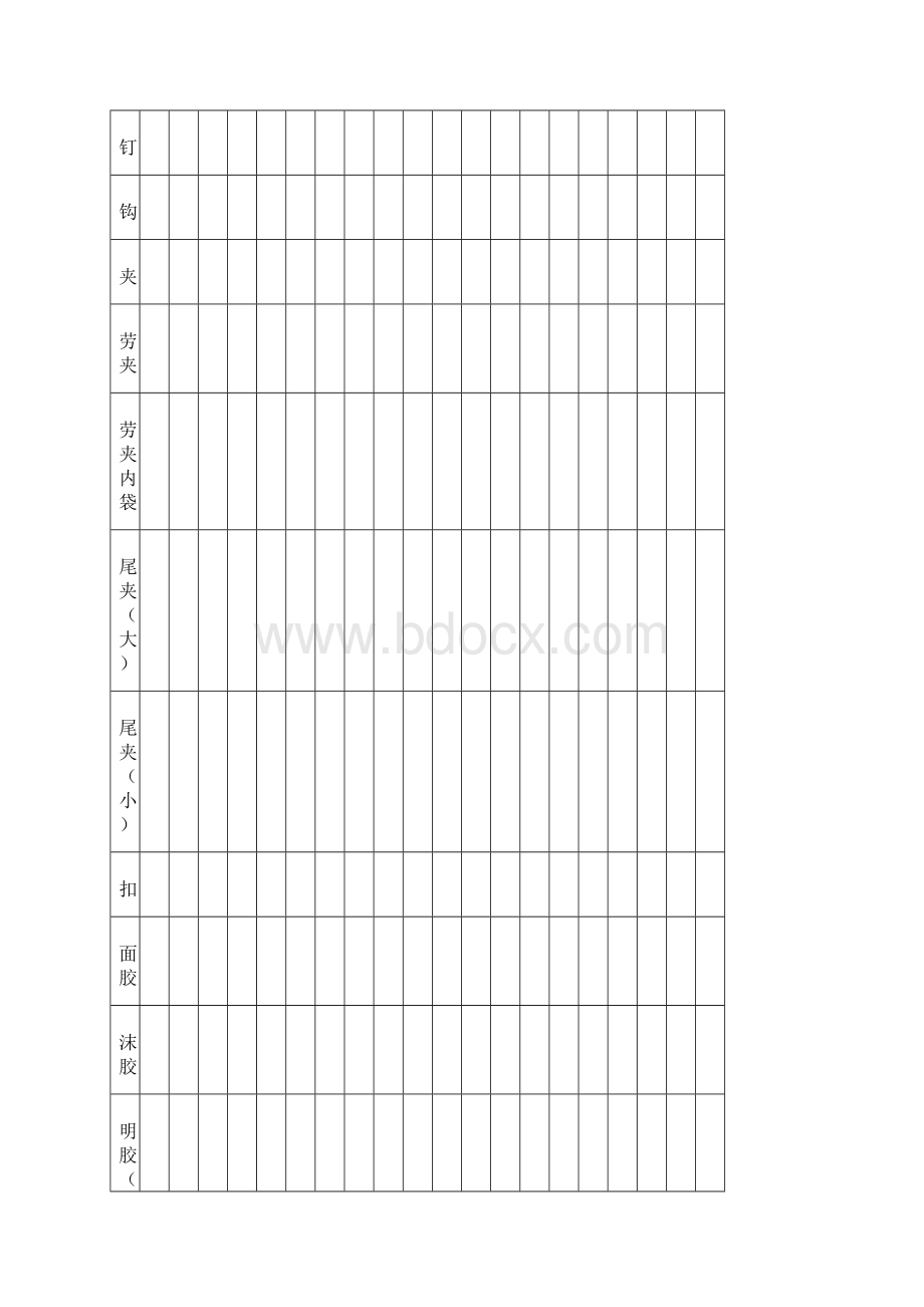 各部门物品领用登记表.docx_第2页